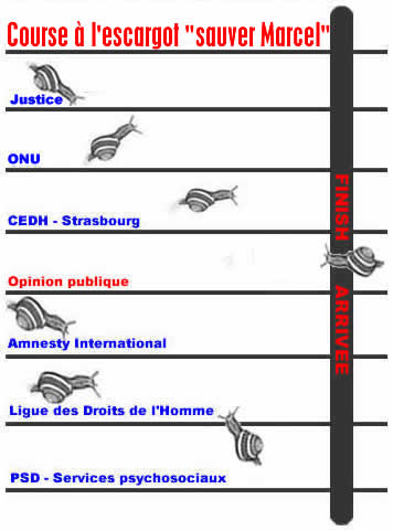 Course à l'escargot judiciaire pour sauver la vie d'un homme